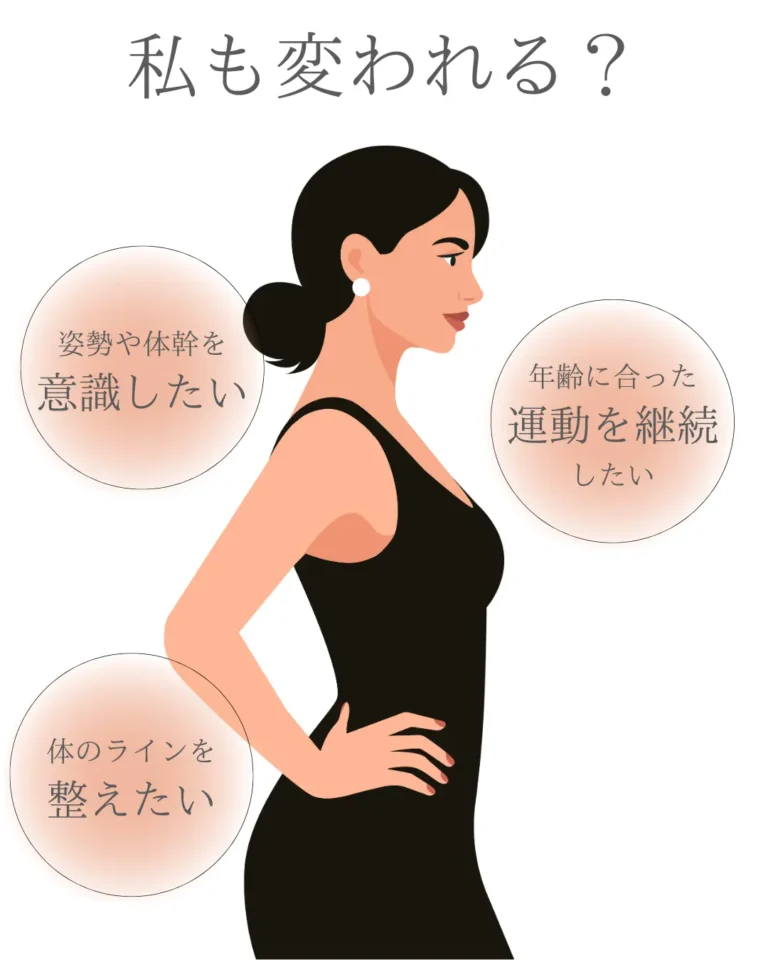 ピラティスで体型を変えたい女性