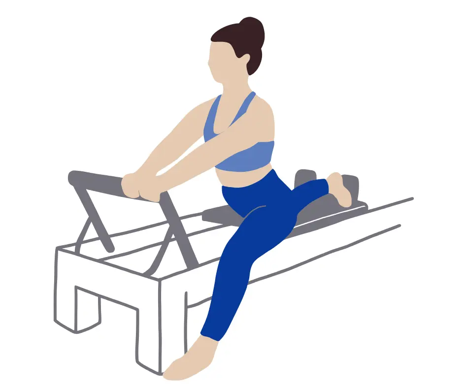 3. 正しい姿勢や動きをサポートしてくれる